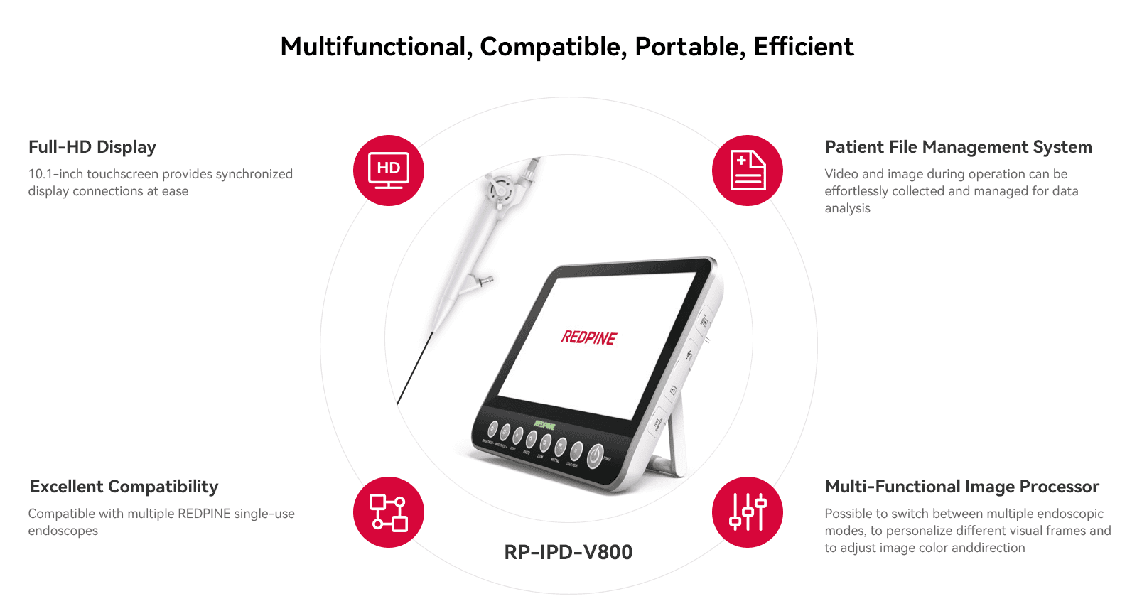 Single-Use Video Flexible Ureteroscope - Image 2